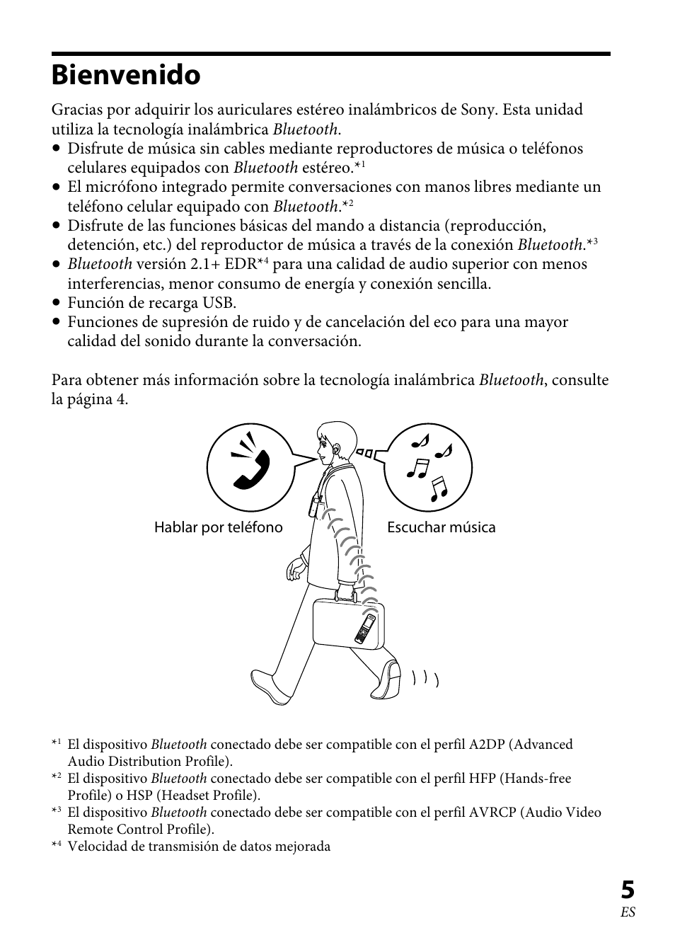 Bienvenido | Sony DR-BT100CX User Manual | Page 31 / 56