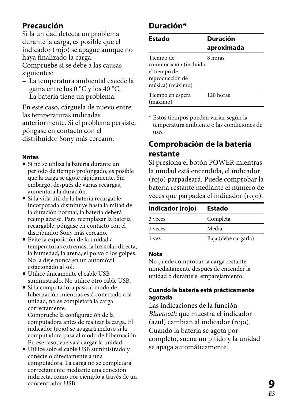 Precaución, Duración, Comprobación de la batería restante | Sony DR-BT100CX User Manual | Page 35 / 56