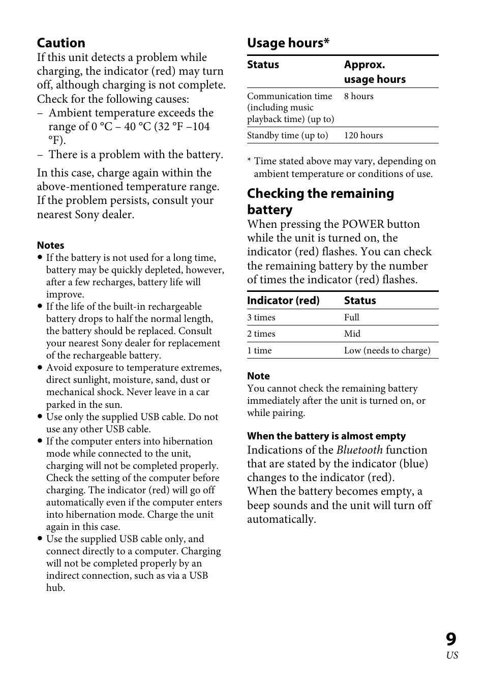 Caution, Usage hours, Checking the remaining battery | Sony DR-BT100CX User Manual | Page 9 / 56