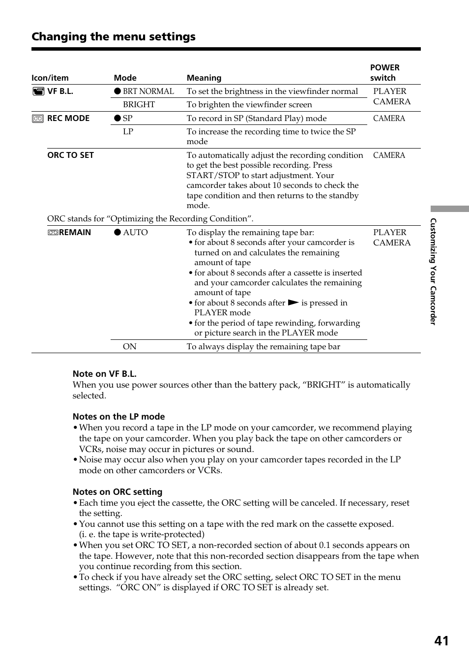 Changing the menu settings | Sony CCD-TR517WR User Manual | Page 41 / 68