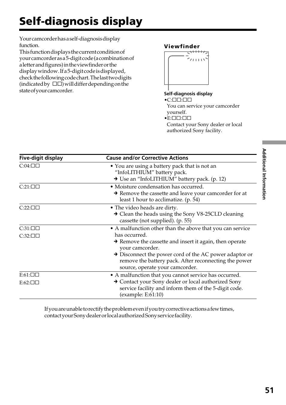 Self-diagnosis display | Sony CCD-TR517WR User Manual | Page 51 / 68