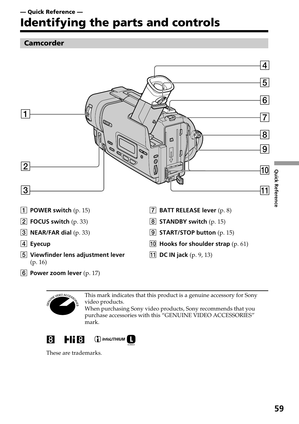 Quick reference, Identifying the parts and controls | Sony CCD-TR517WR User Manual | Page 59 / 68