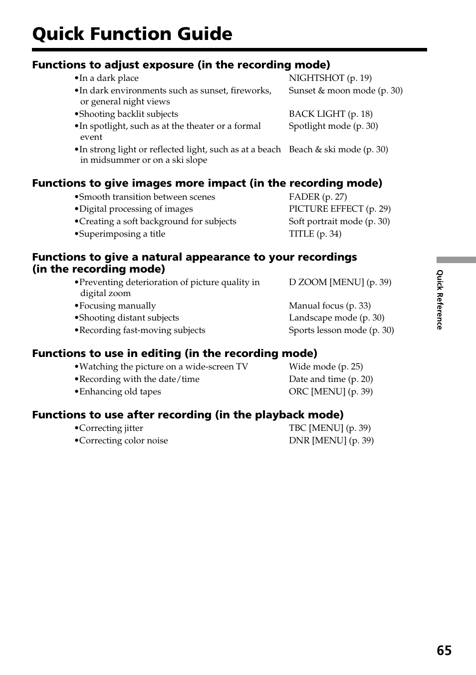 Quick function guide | Sony CCD-TR517WR User Manual | Page 65 / 68
