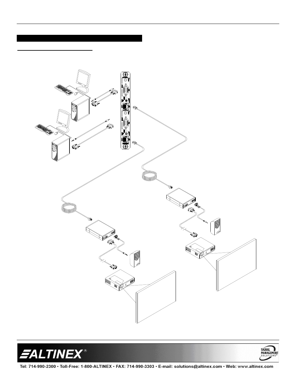 Application diagrams, Diagram 1: typical setup, Multitasker | Altinex Computer/Component Video+ Audio Dual Twisted Pair Transmitter MT115-110 User Manual | Page 6 / 20