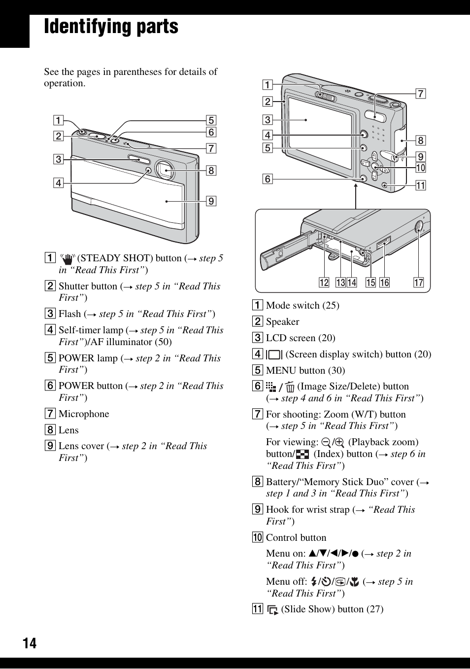 Identifying parts | Sony DSC-T9 User Manual | Page 14 / 111