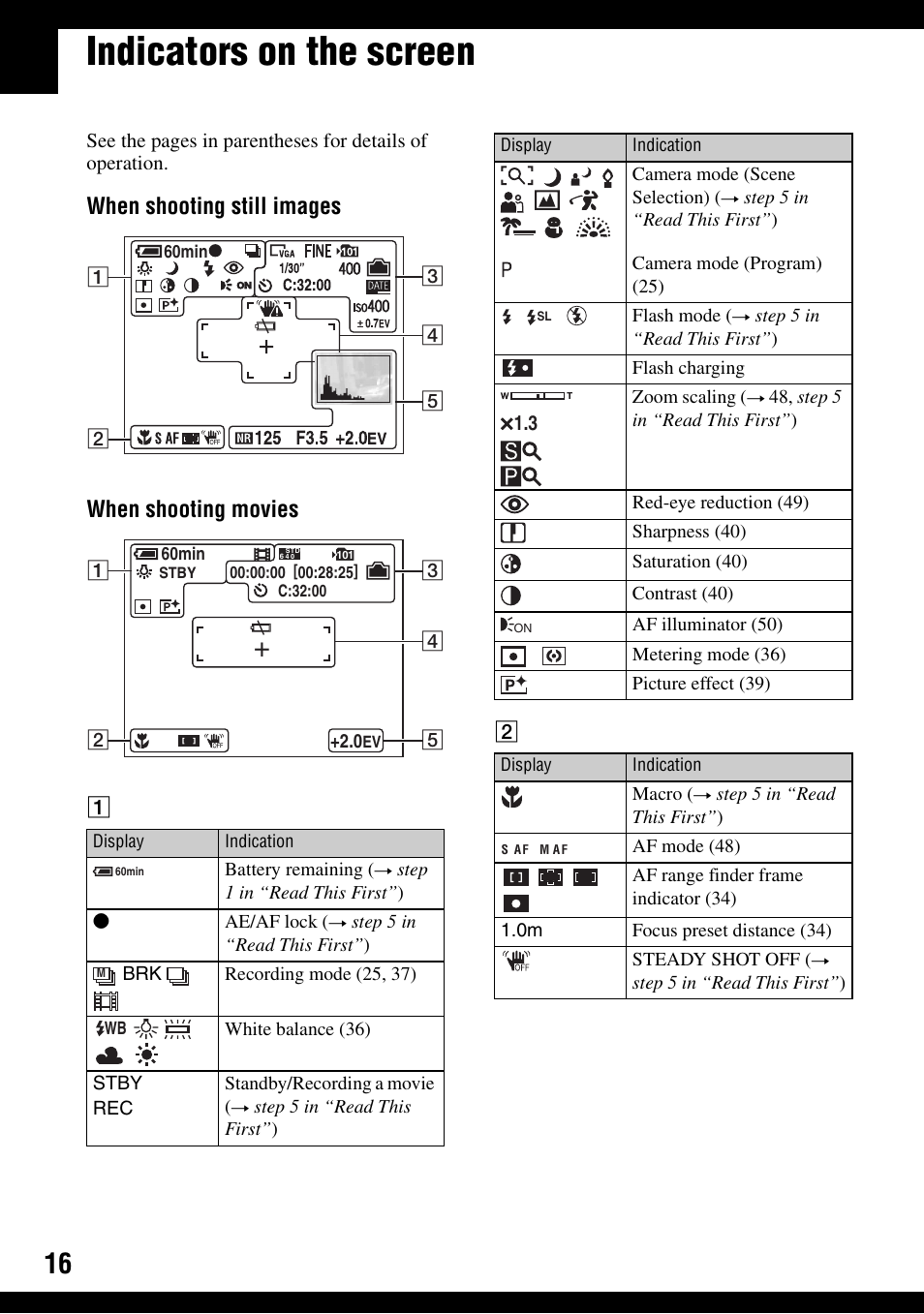 Indicators on the screen, When shooting still images when shooting movies | Sony DSC-T9 User Manual | Page 16 / 111