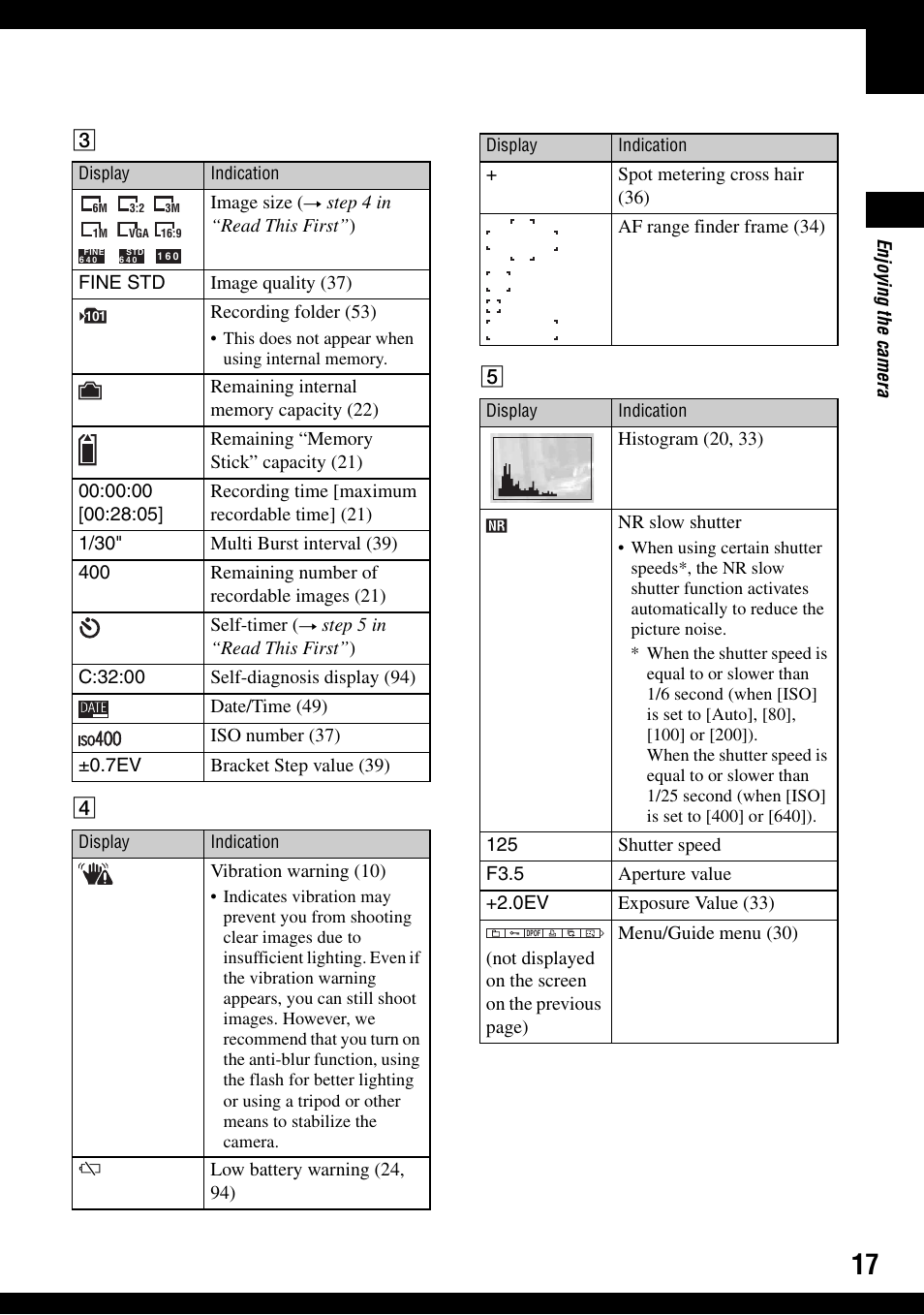 Sony DSC-T9 User Manual | Page 17 / 111