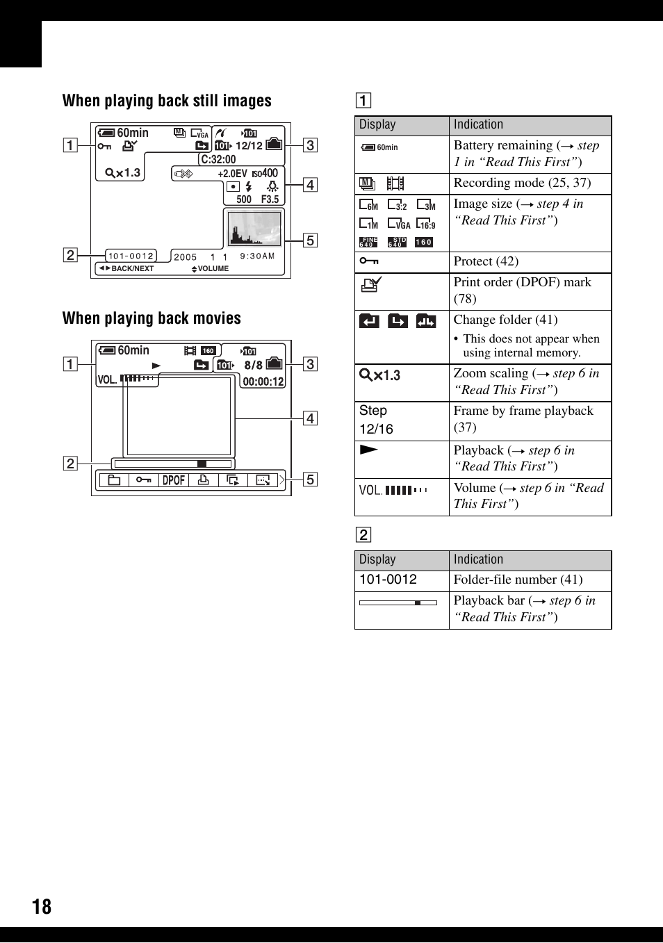 Sony DSC-T9 User Manual | Page 18 / 111