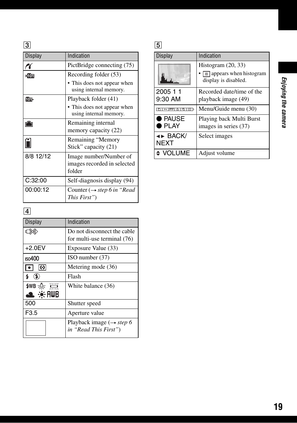 Sony DSC-T9 User Manual | Page 19 / 111