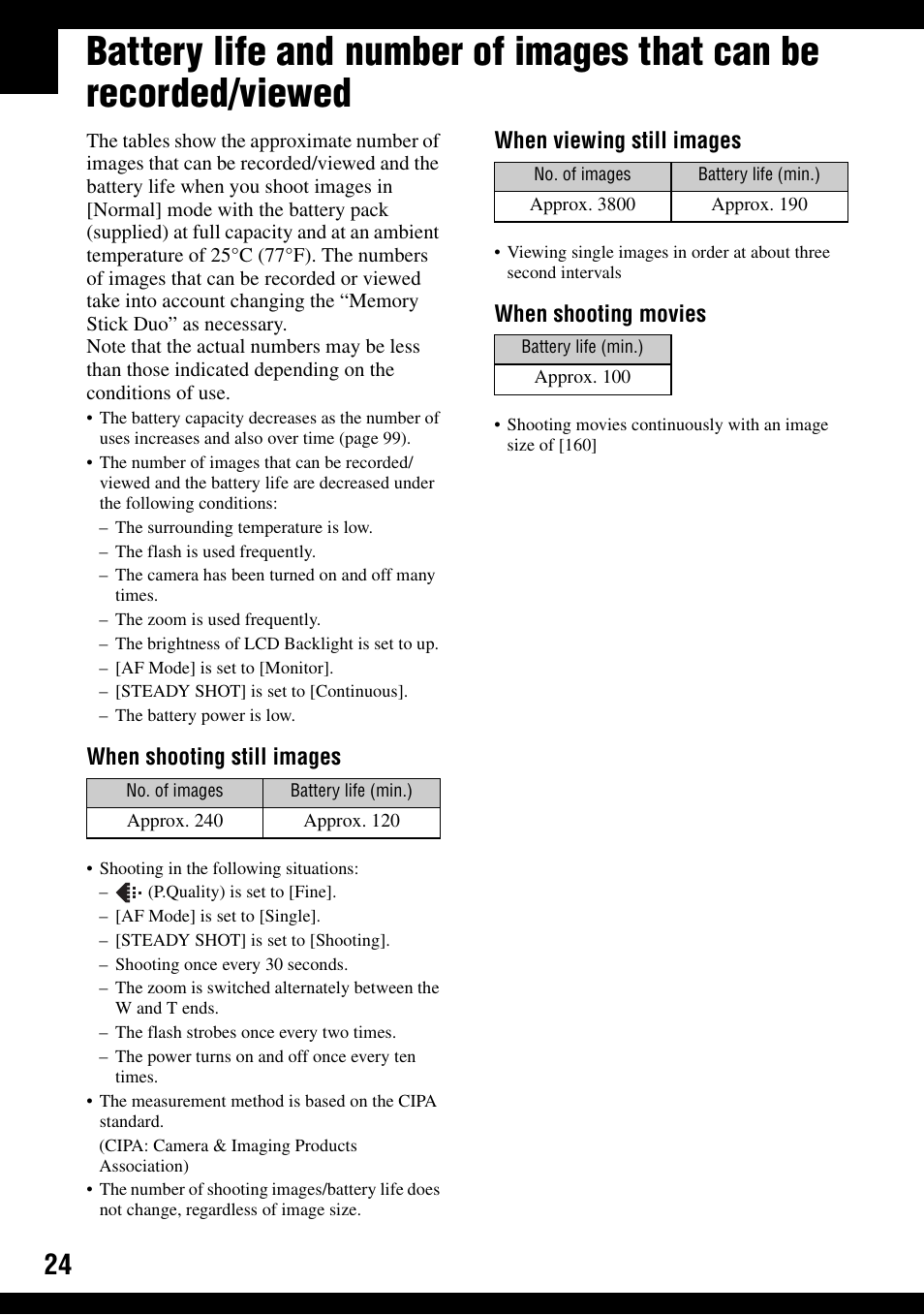 When shooting still images, When viewing still images, When shooting movies | Sony DSC-T9 User Manual | Page 24 / 111