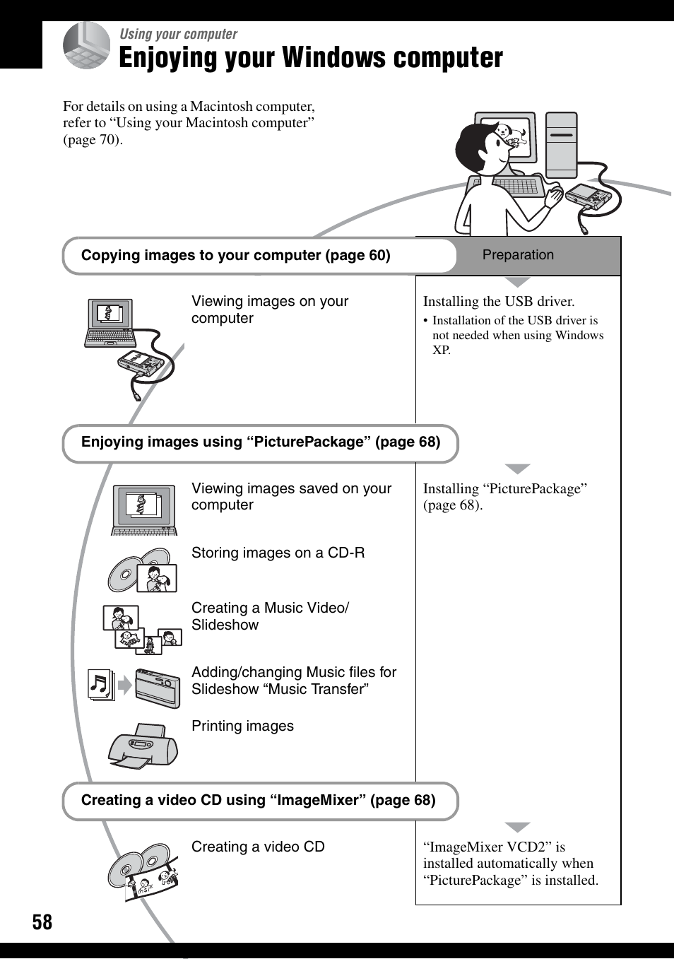 Using your computer, Enjoying your windows computer | Sony DSC-T9 User Manual | Page 58 / 111