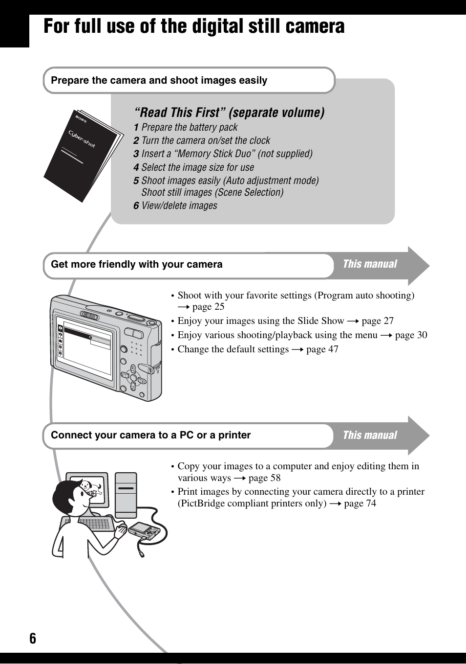 For full use of the digital still camera, Read this first” (separate volume) | Sony DSC-T9 User Manual | Page 6 / 111