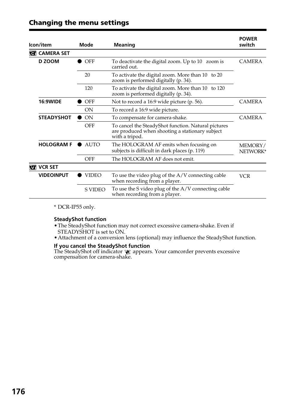 Changing the menu settings | Sony DCR-IP55 User Manual | Page 176 / 216