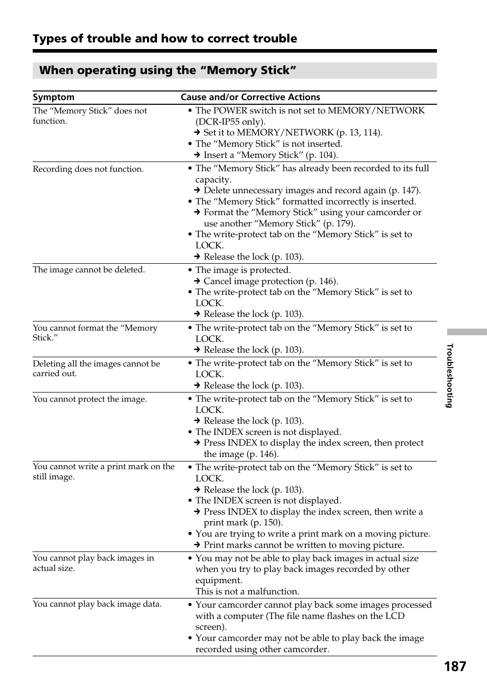 Sony DCR-IP55 User Manual | Page 187 / 216