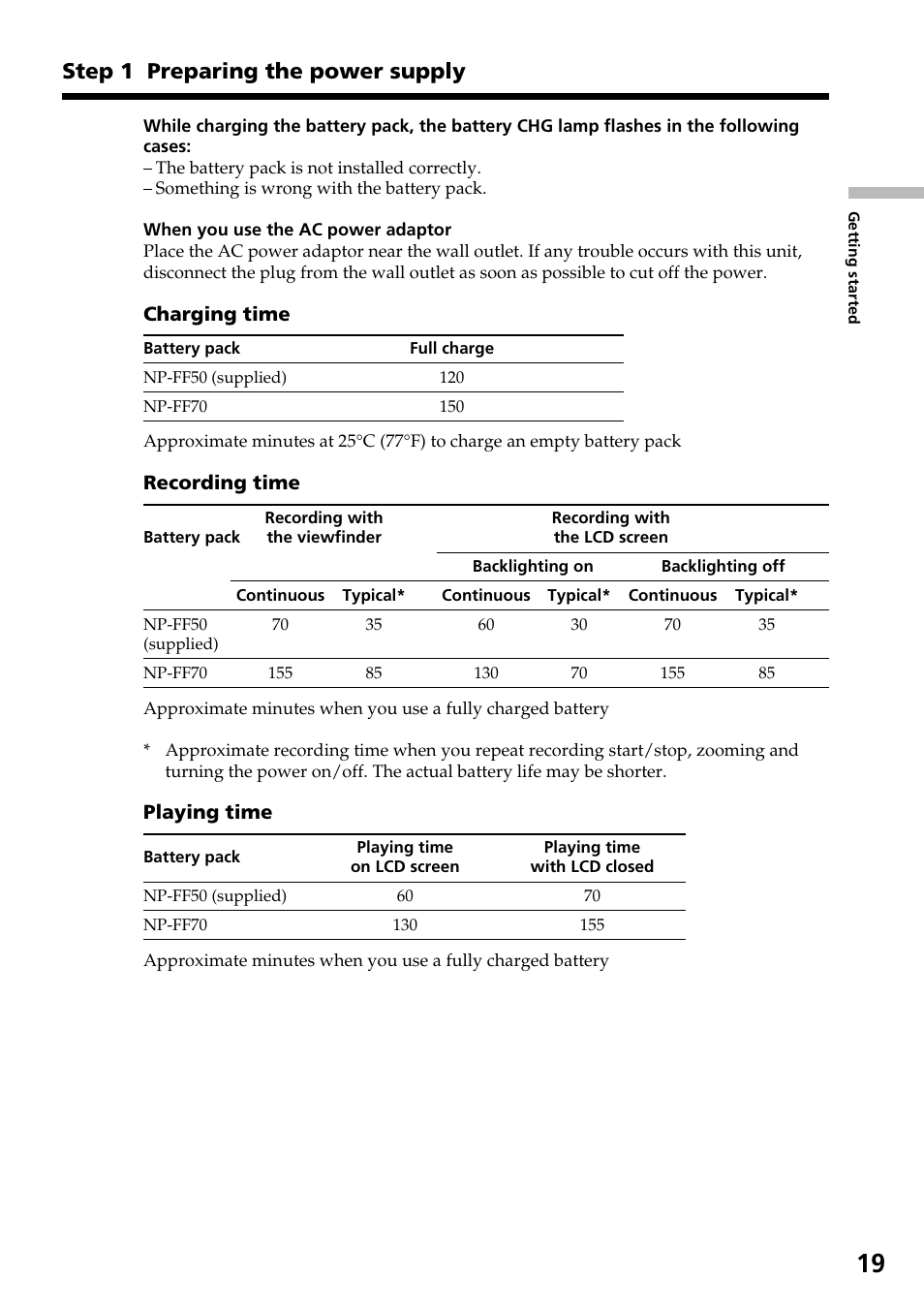 Step 1 preparing the power supply | Sony DCR-IP55 User Manual | Page 19 / 216