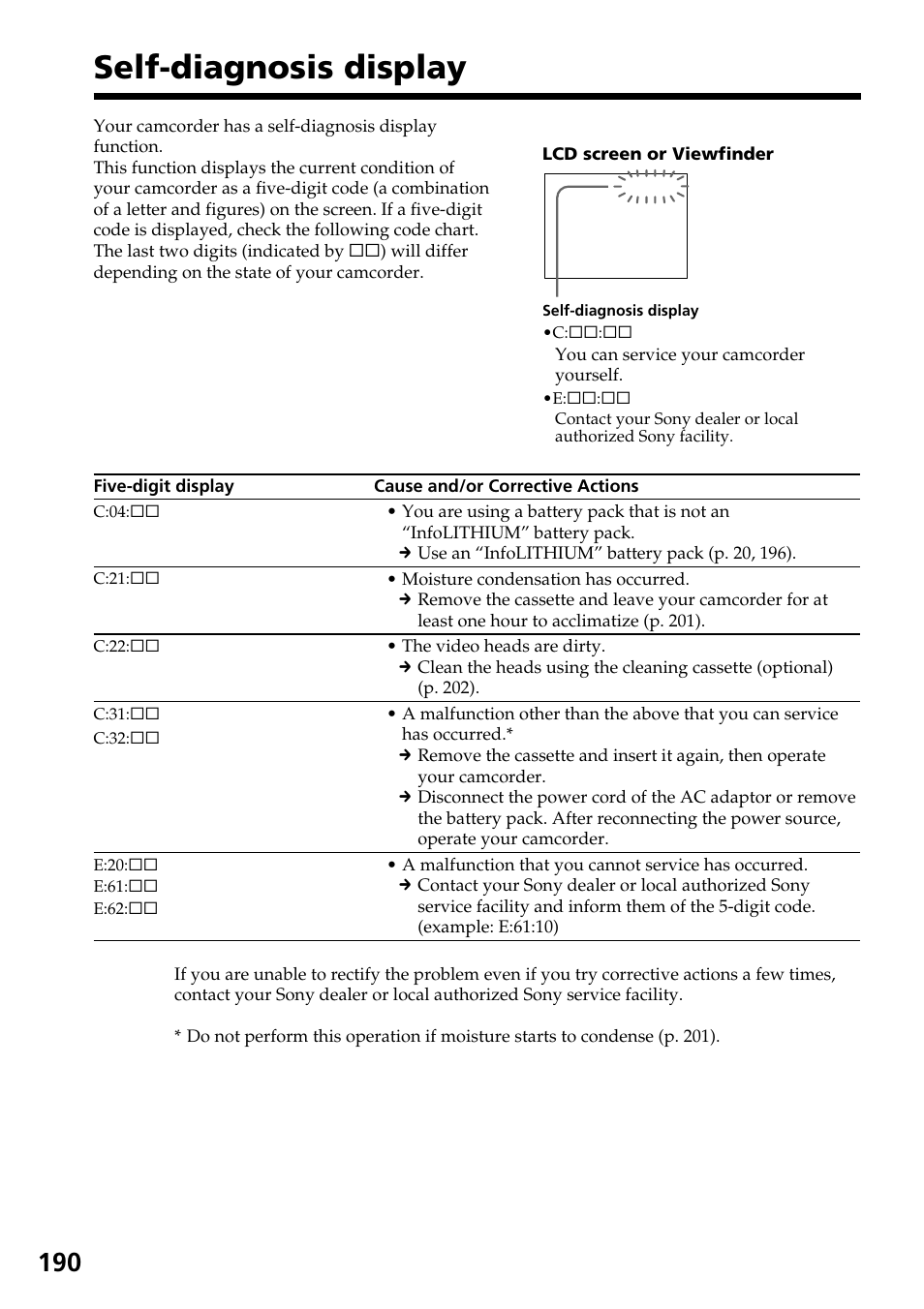 Self-diagnosis display | Sony DCR-IP55 User Manual | Page 190 / 216