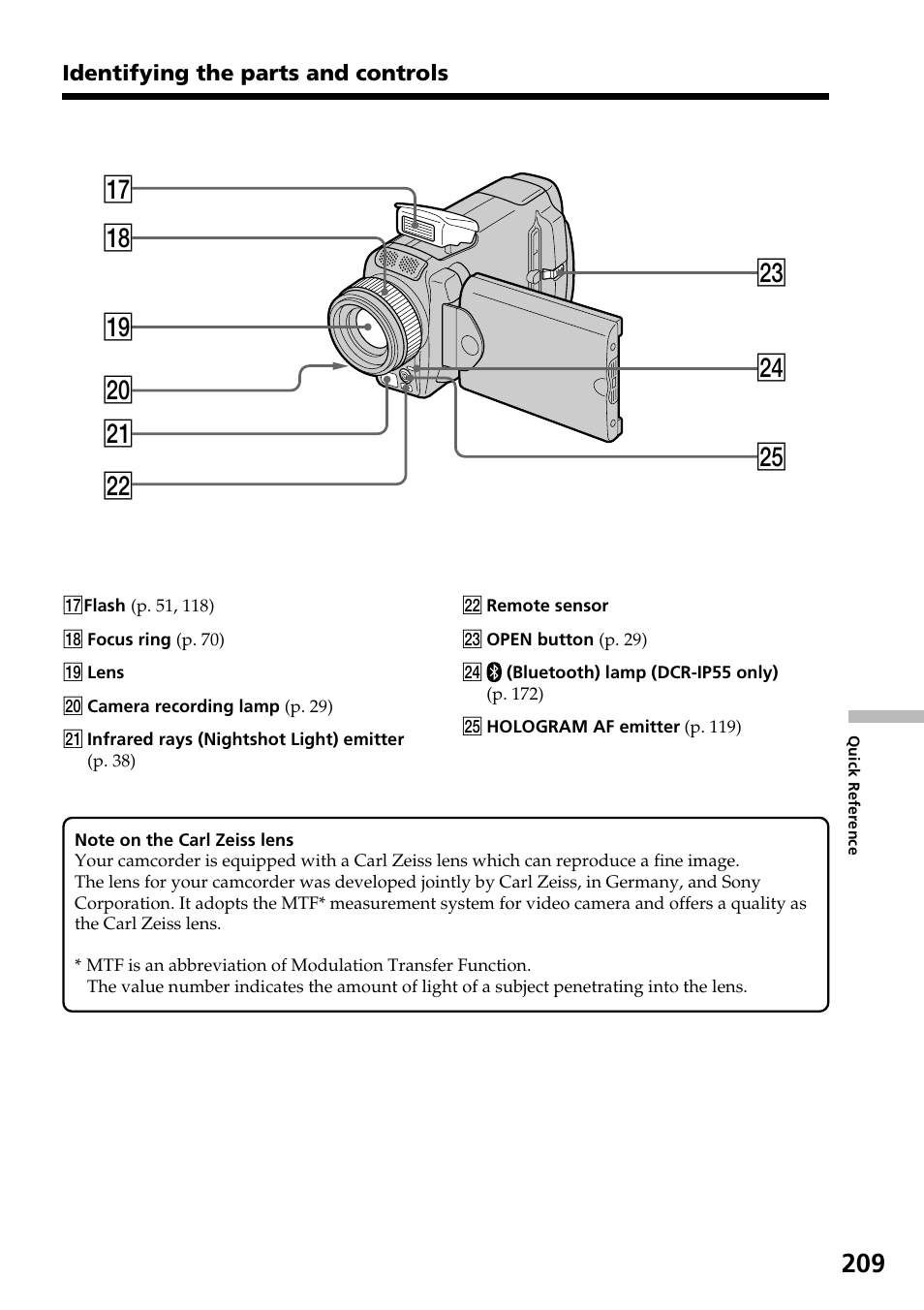 Qj qk ql w; wa ws wd wf wg | Sony DCR-IP55 User Manual | Page 209 / 216