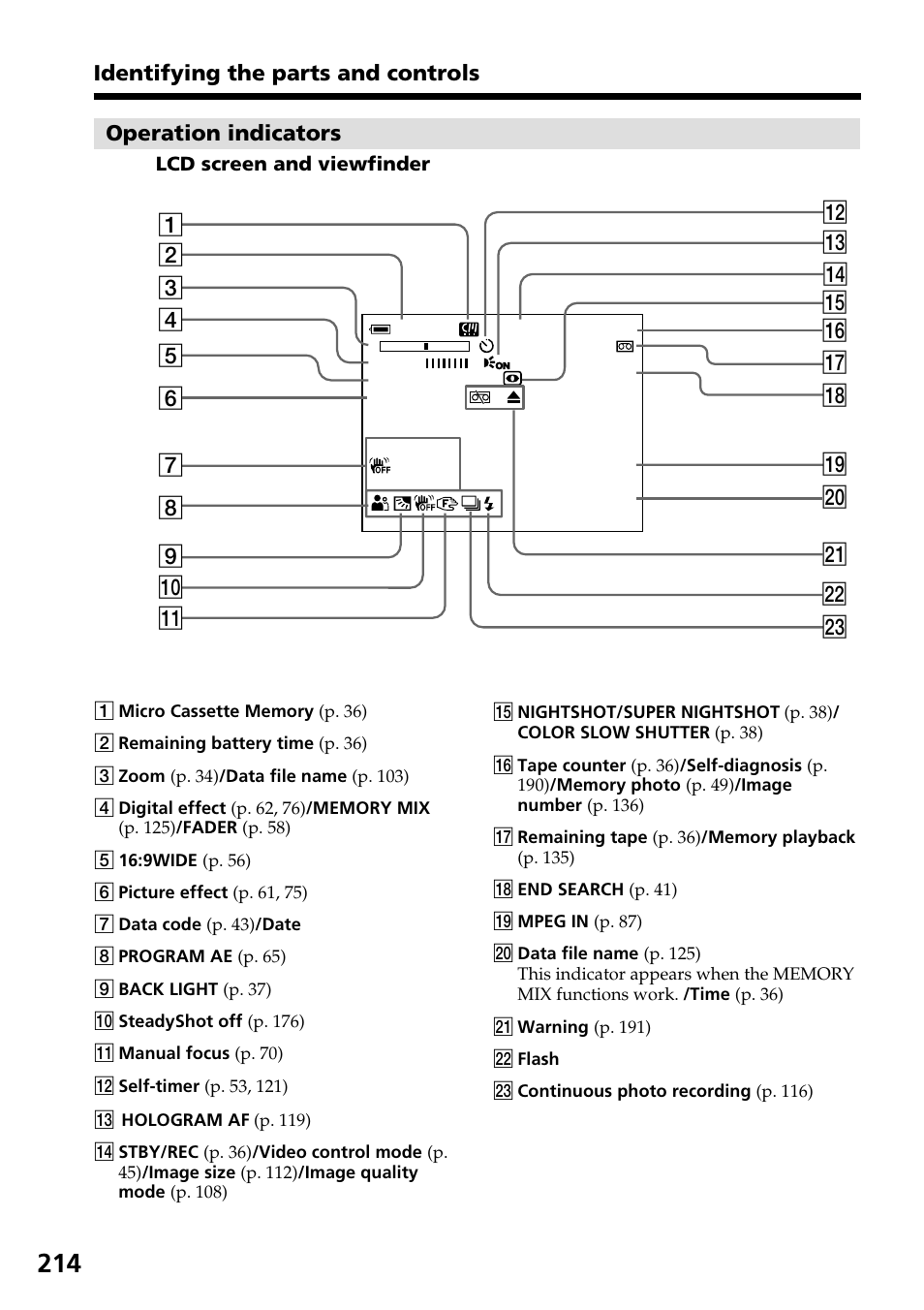 Sony DCR-IP55 User Manual | Page 214 / 216