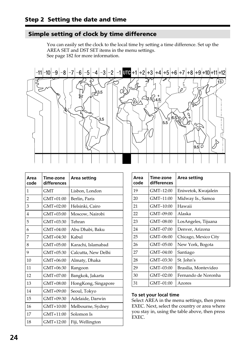 Step 2 setting the date and time, Simple setting of clock by time difference | Sony DCR-IP55 User Manual | Page 24 / 216
