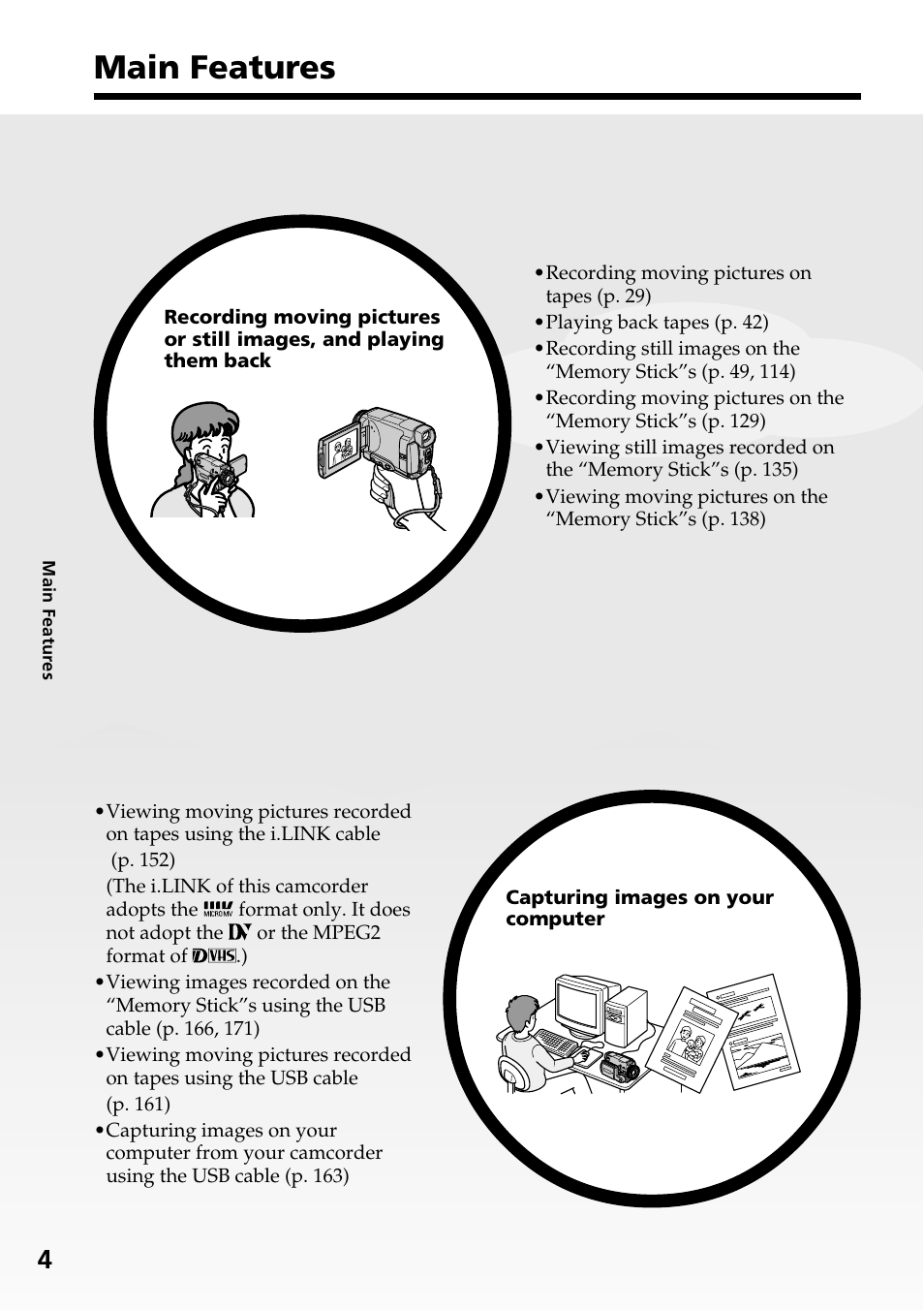 Main features | Sony DCR-IP55 User Manual | Page 4 / 216