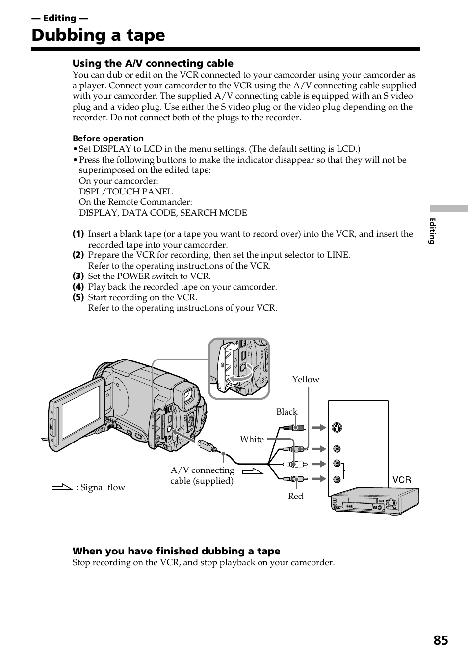 Dubbing a tape | Sony DCR-IP55 User Manual | Page 85 / 216