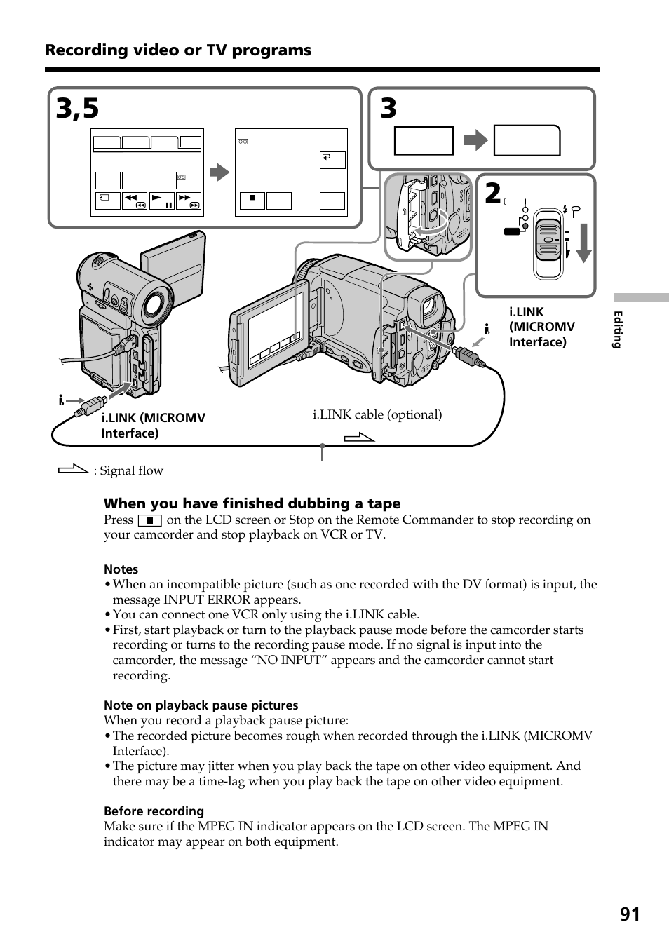 Fn page3, Recording video or tv programs, When you have finished dubbing a tape | Sony DCR-IP55 User Manual | Page 91 / 216