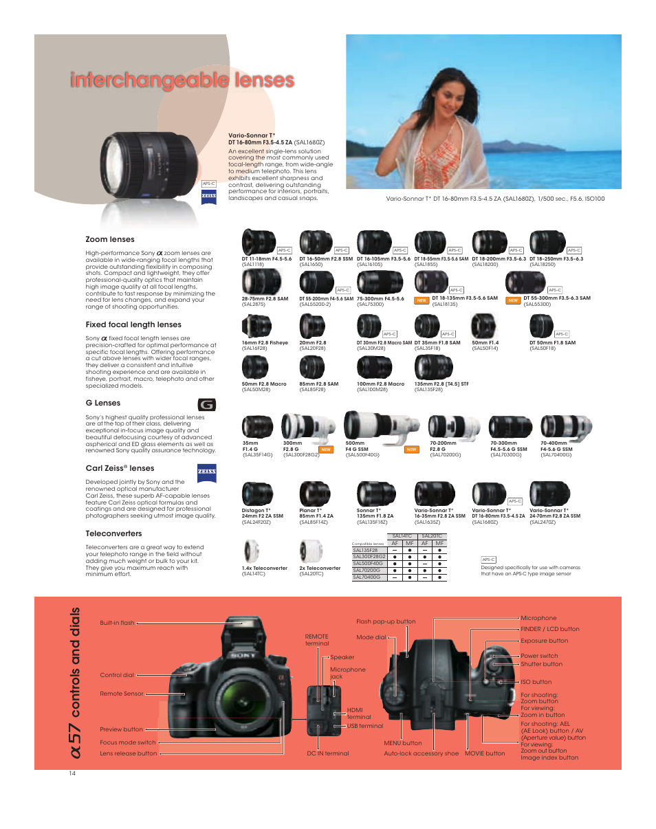 Interchangeable lenses, Controls and dials, Zoom lenses | Fixed focal length lenses, G lenses, Carl zeiss, Lenses, Teleconverters | Sony SLT-A57K User Manual | Page 14 / 16