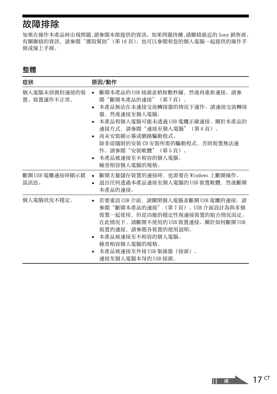 故障排除 | Sony VGP-UPR1 User Manual | Page 111 / 140
