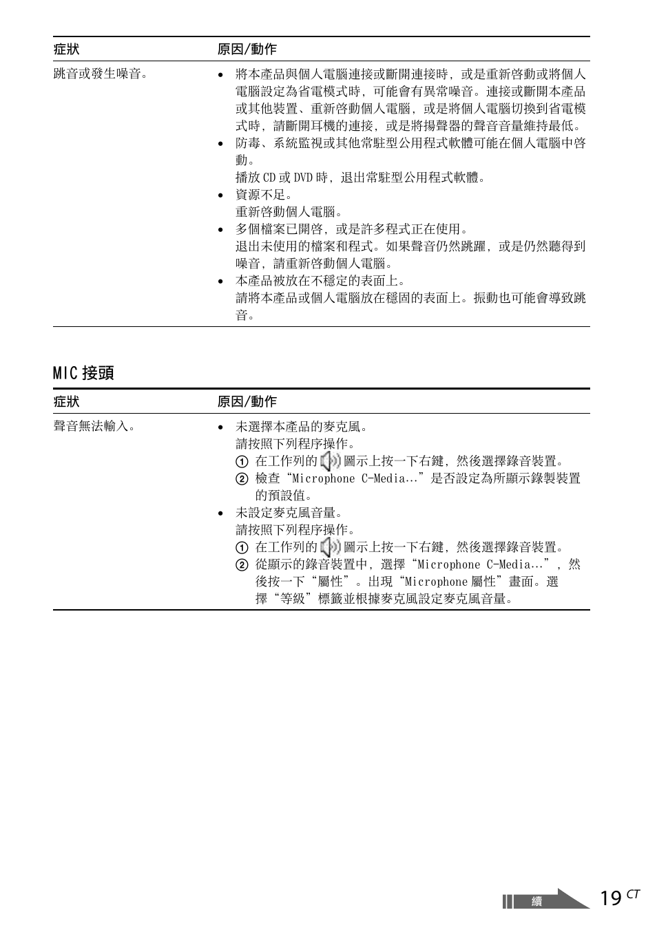 Mic 接頭 | Sony VGP-UPR1 User Manual | Page 113 / 140
