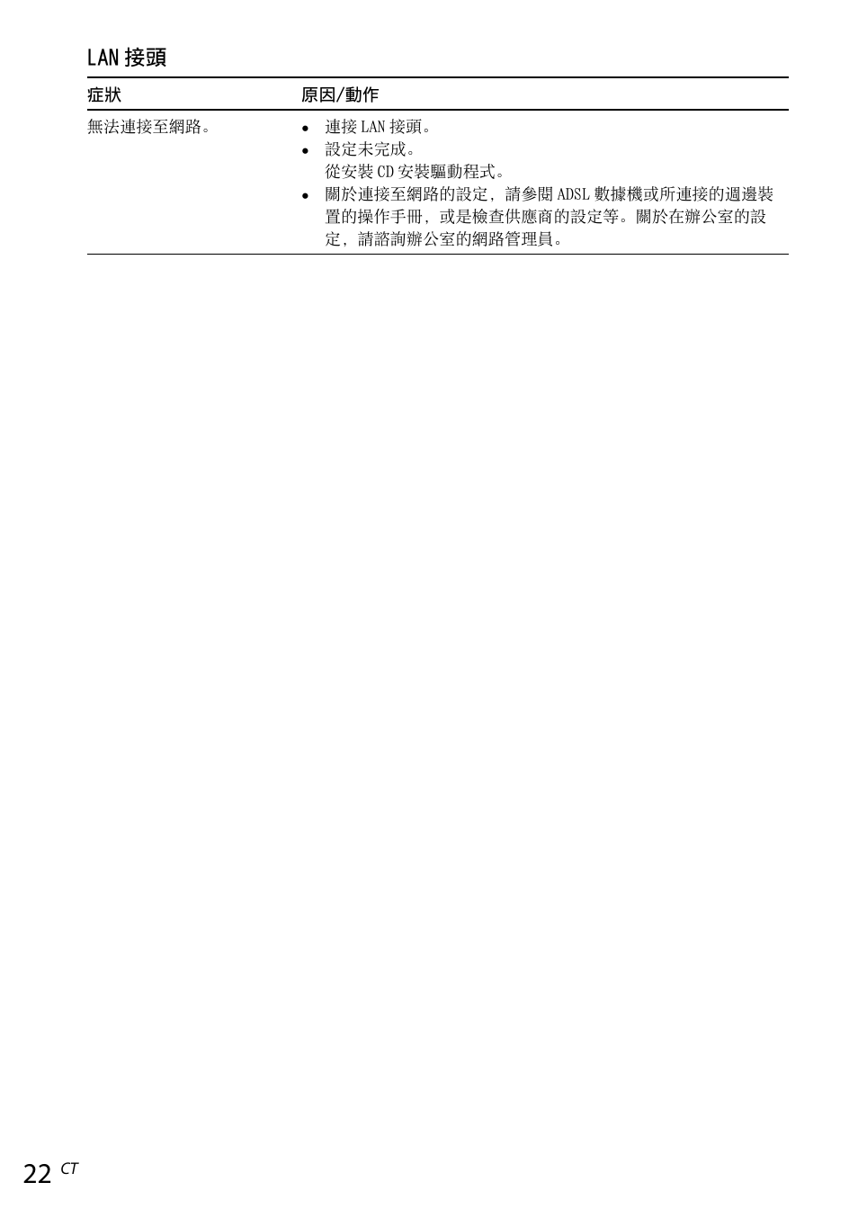 Lan 接頭 | Sony VGP-UPR1 User Manual | Page 116 / 140