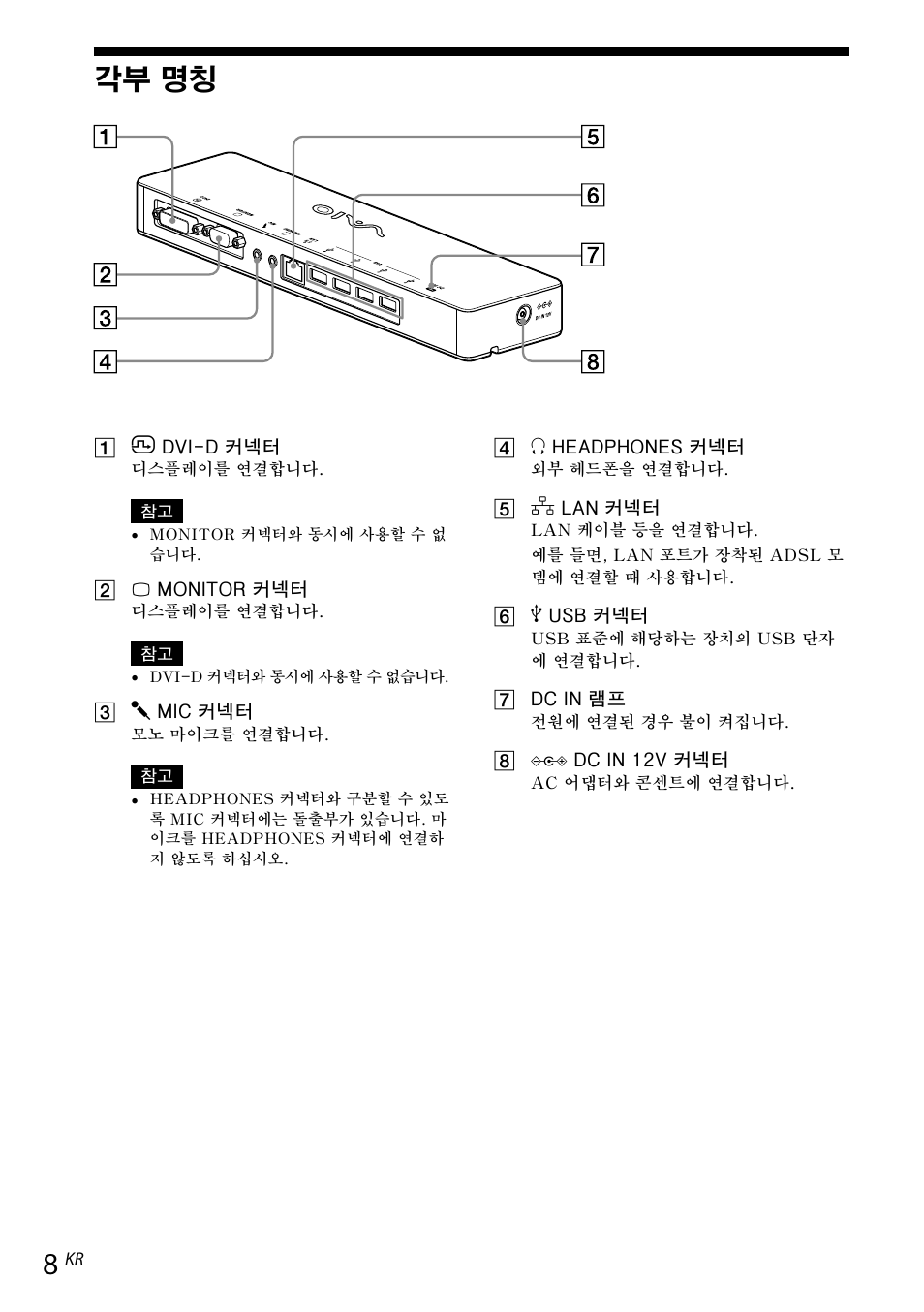 각부 명칭 | Sony VGP-UPR1 User Manual | Page 124 / 140