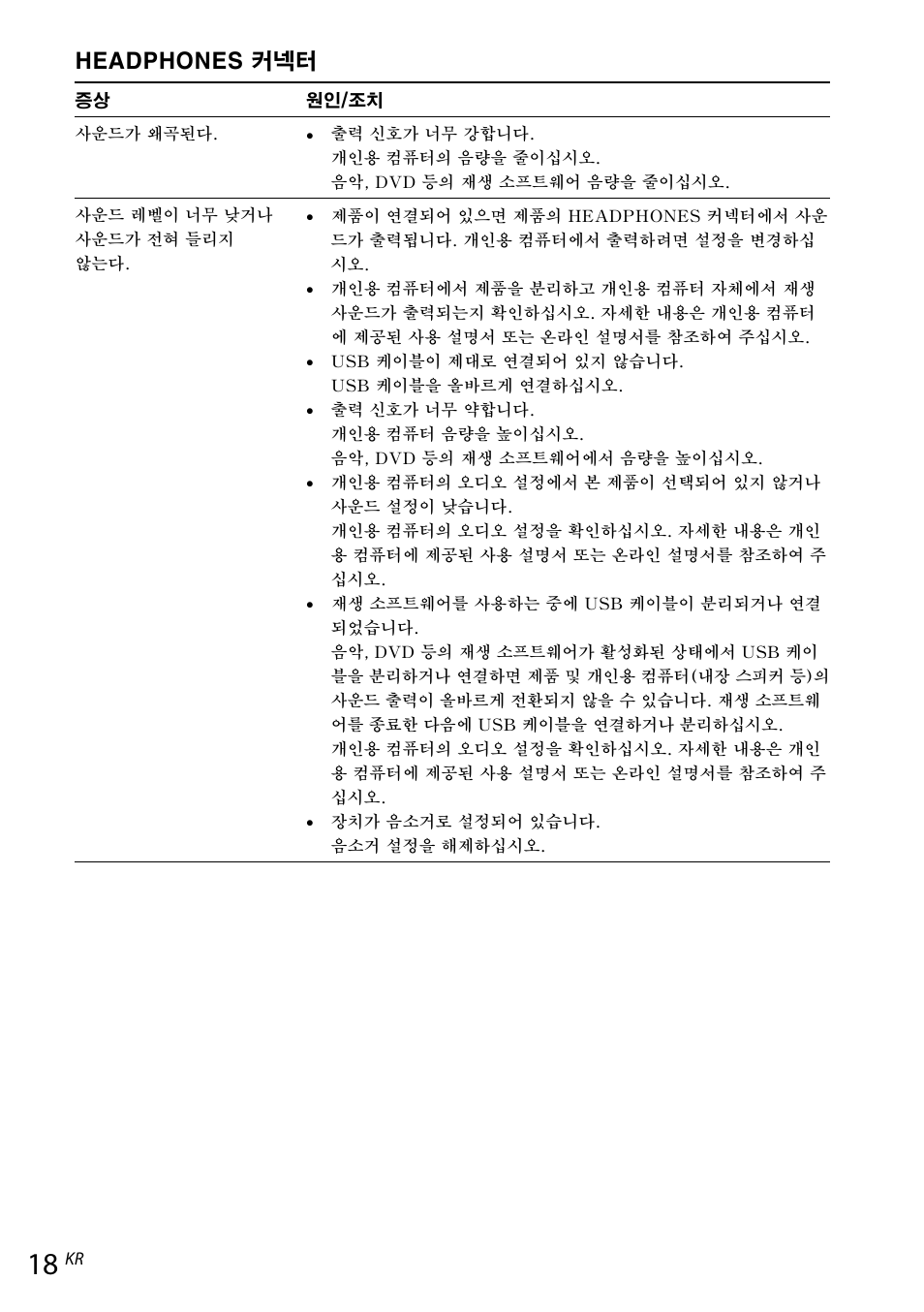 Headphones 커넥터 | Sony VGP-UPR1 User Manual | Page 134 / 140