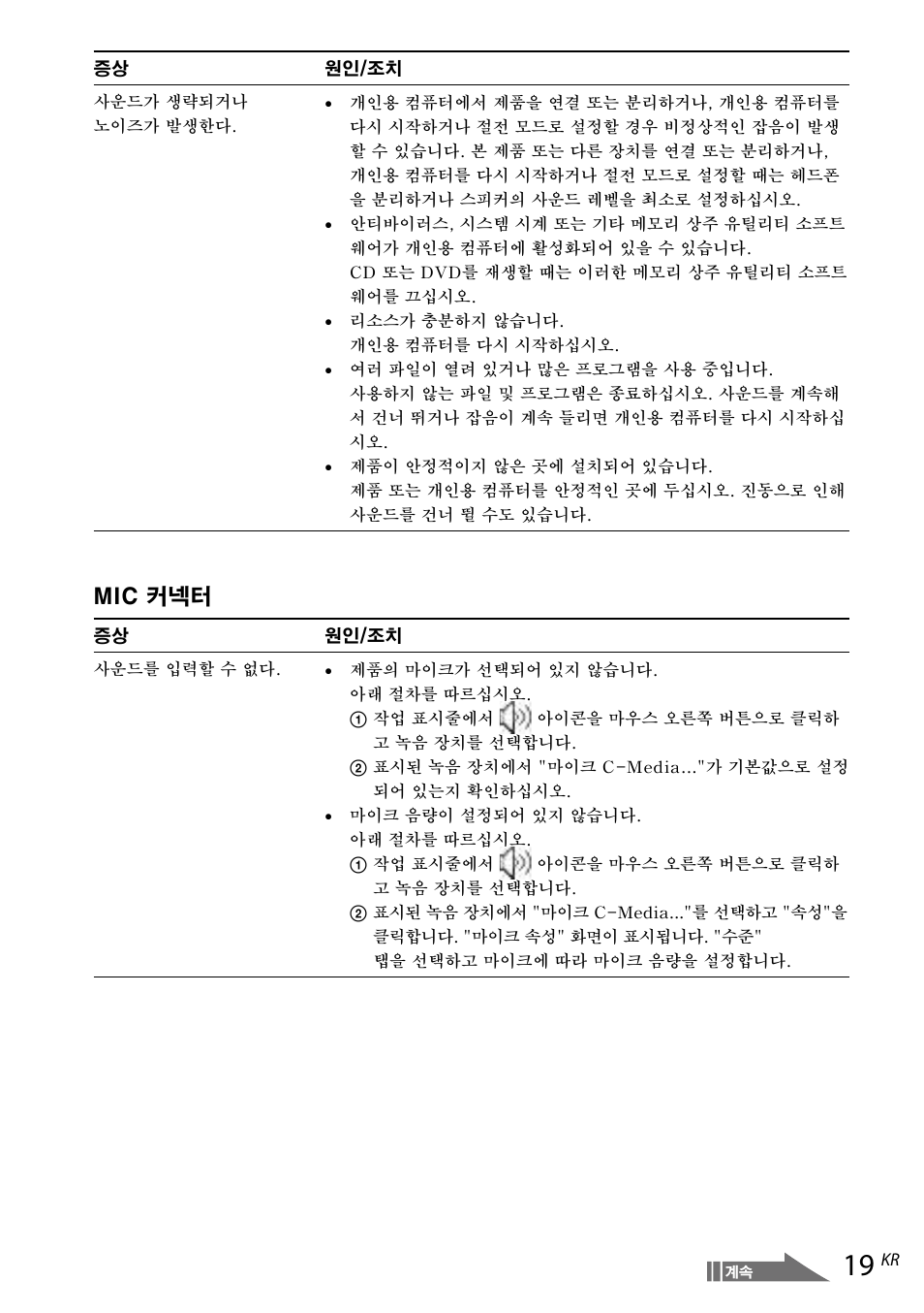 Mic 커넥터 | Sony VGP-UPR1 User Manual | Page 135 / 140