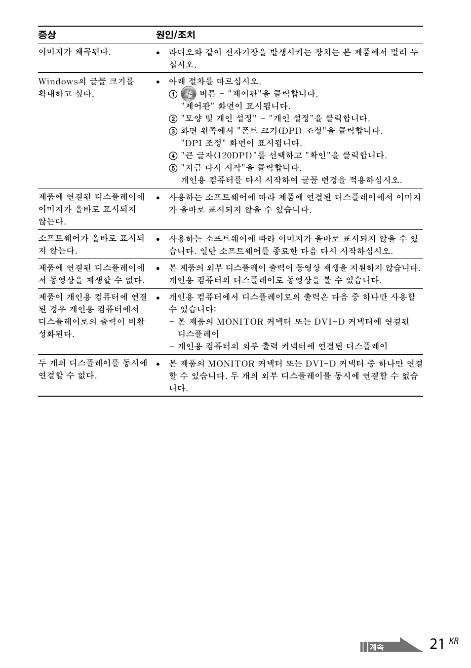 Sony VGP-UPR1 User Manual | Page 137 / 140