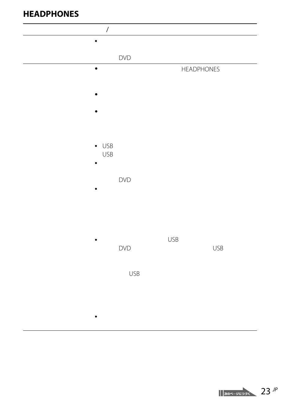 Headphones | Sony VGP-UPR1 User Manual | Page 23 / 140