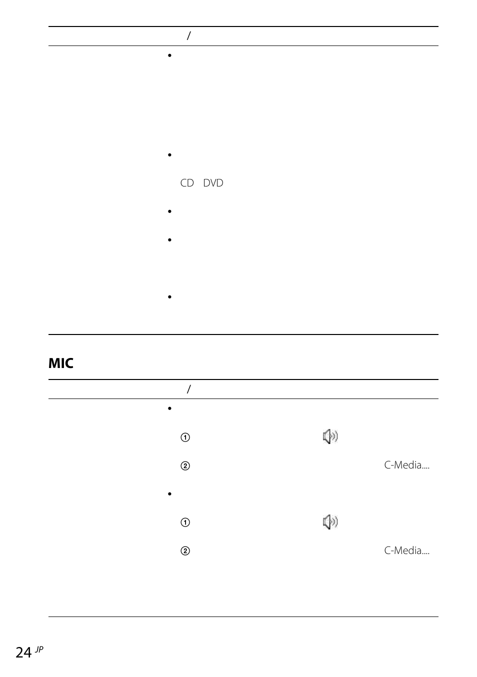 Sony VGP-UPR1 User Manual | Page 24 / 140