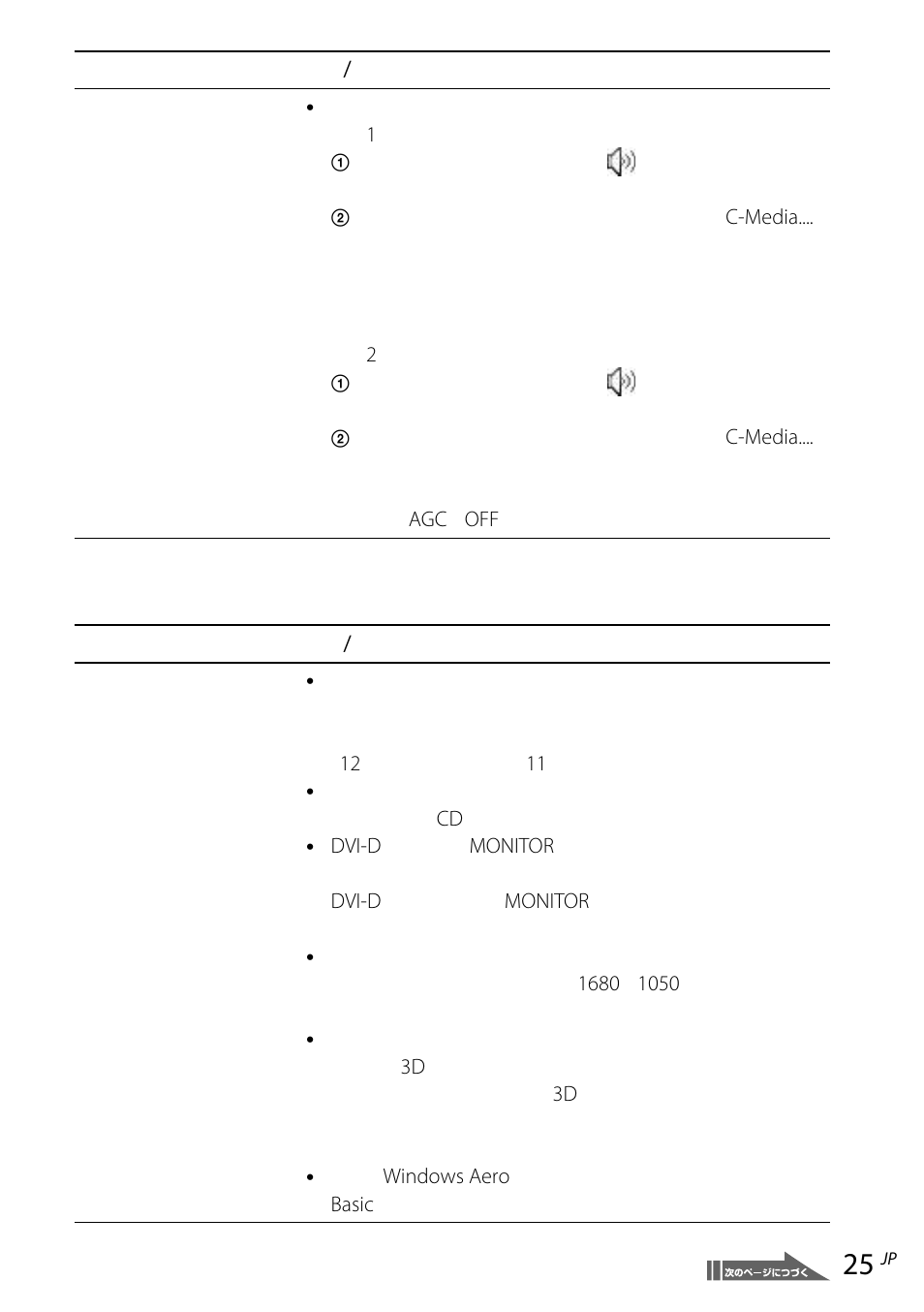 外部ディスプレイ | Sony VGP-UPR1 User Manual | Page 25 / 140