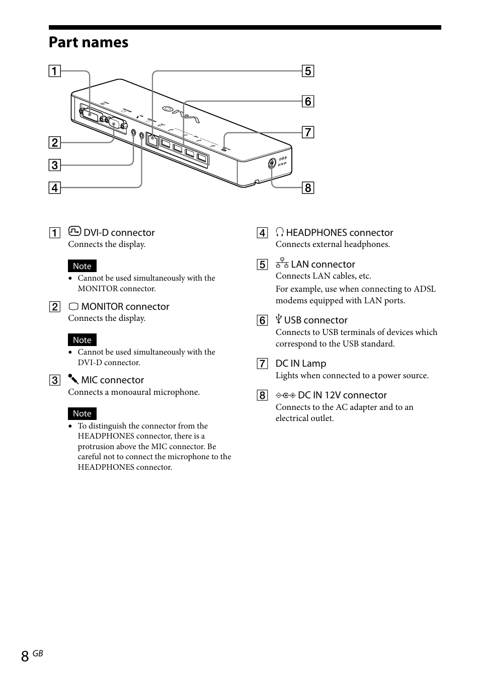 Part names | Sony VGP-UPR1 User Manual | Page 36 / 140