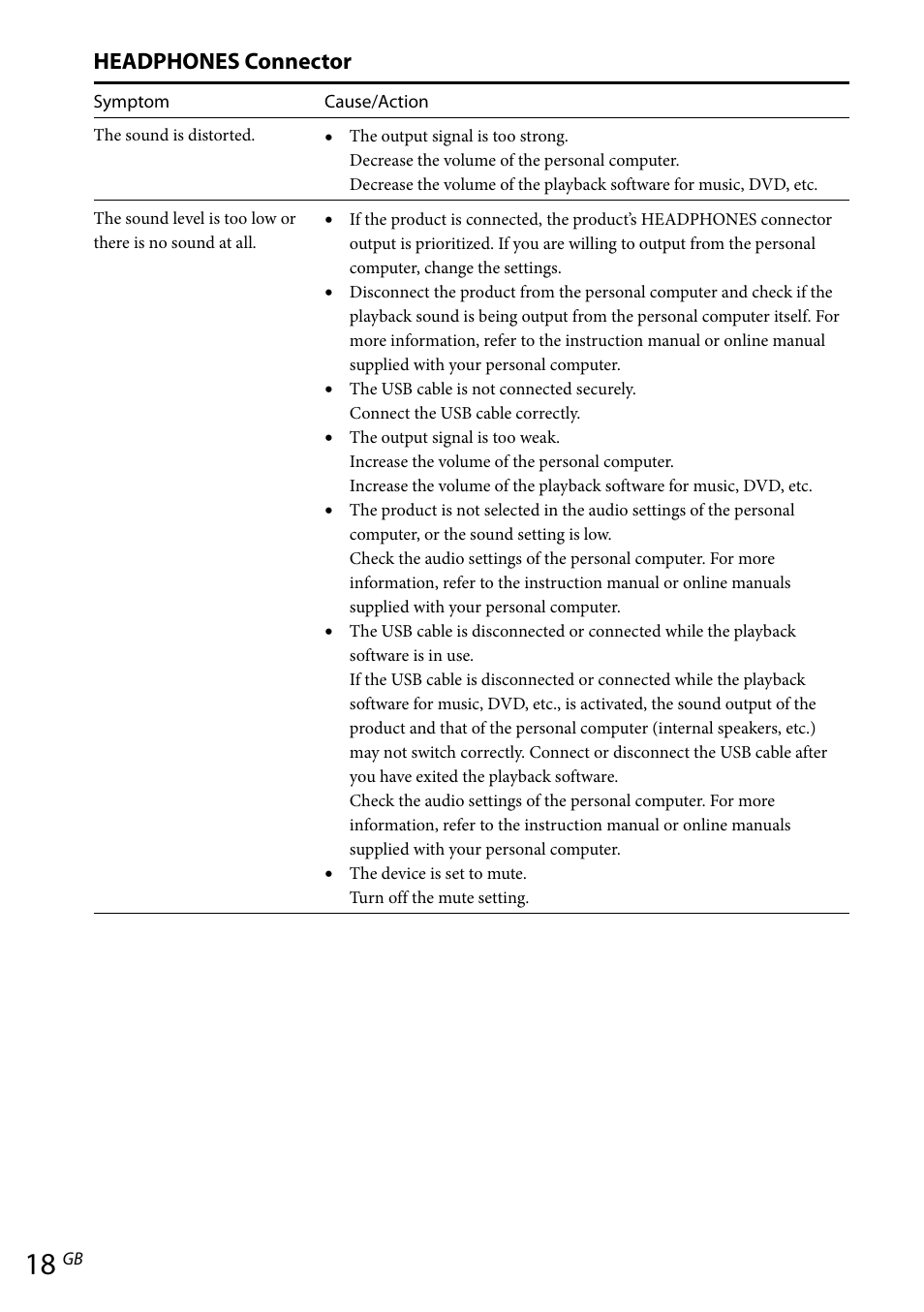 Headphones connector | Sony VGP-UPR1 User Manual | Page 46 / 140