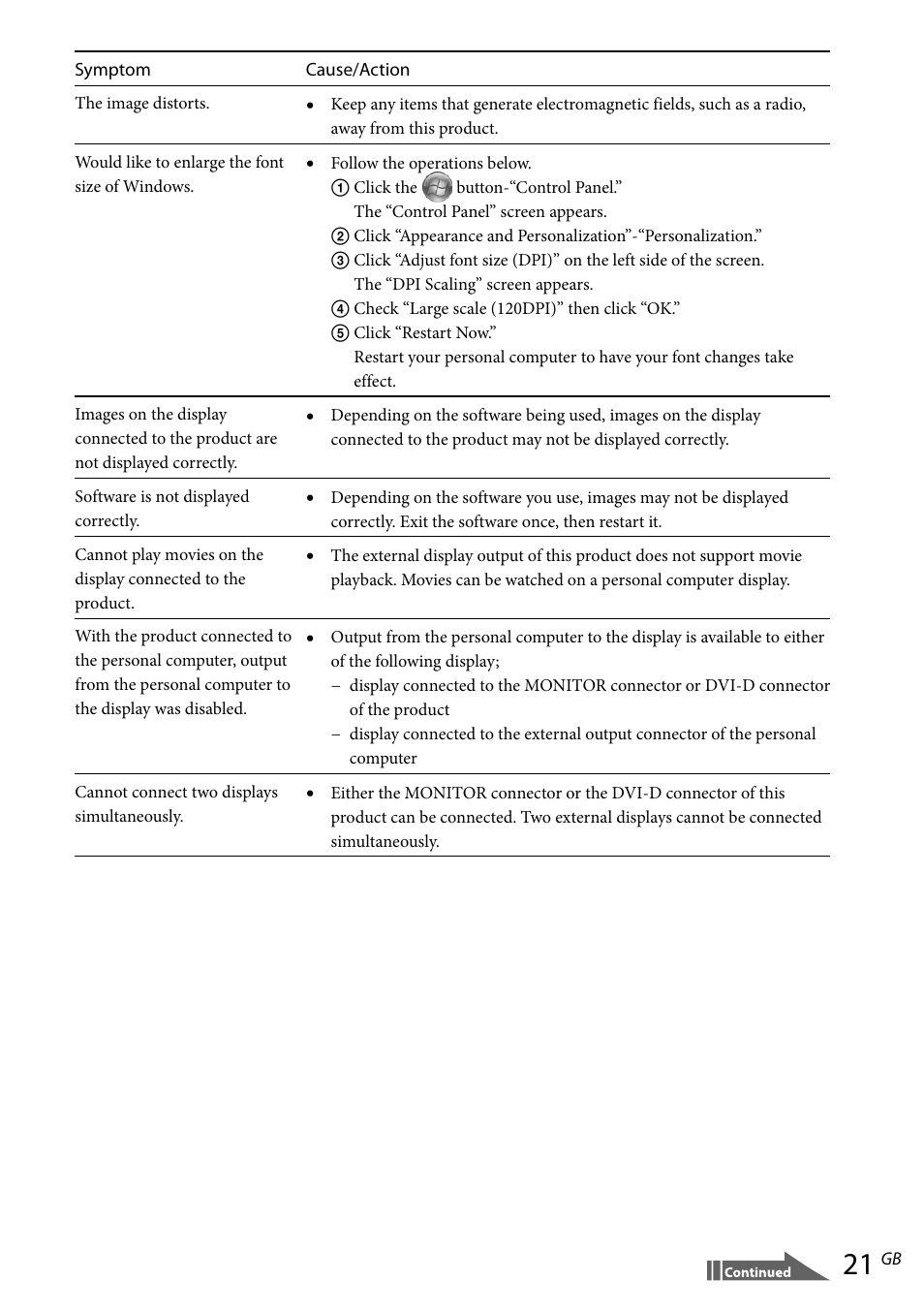 Sony VGP-UPR1 User Manual | Page 49 / 140