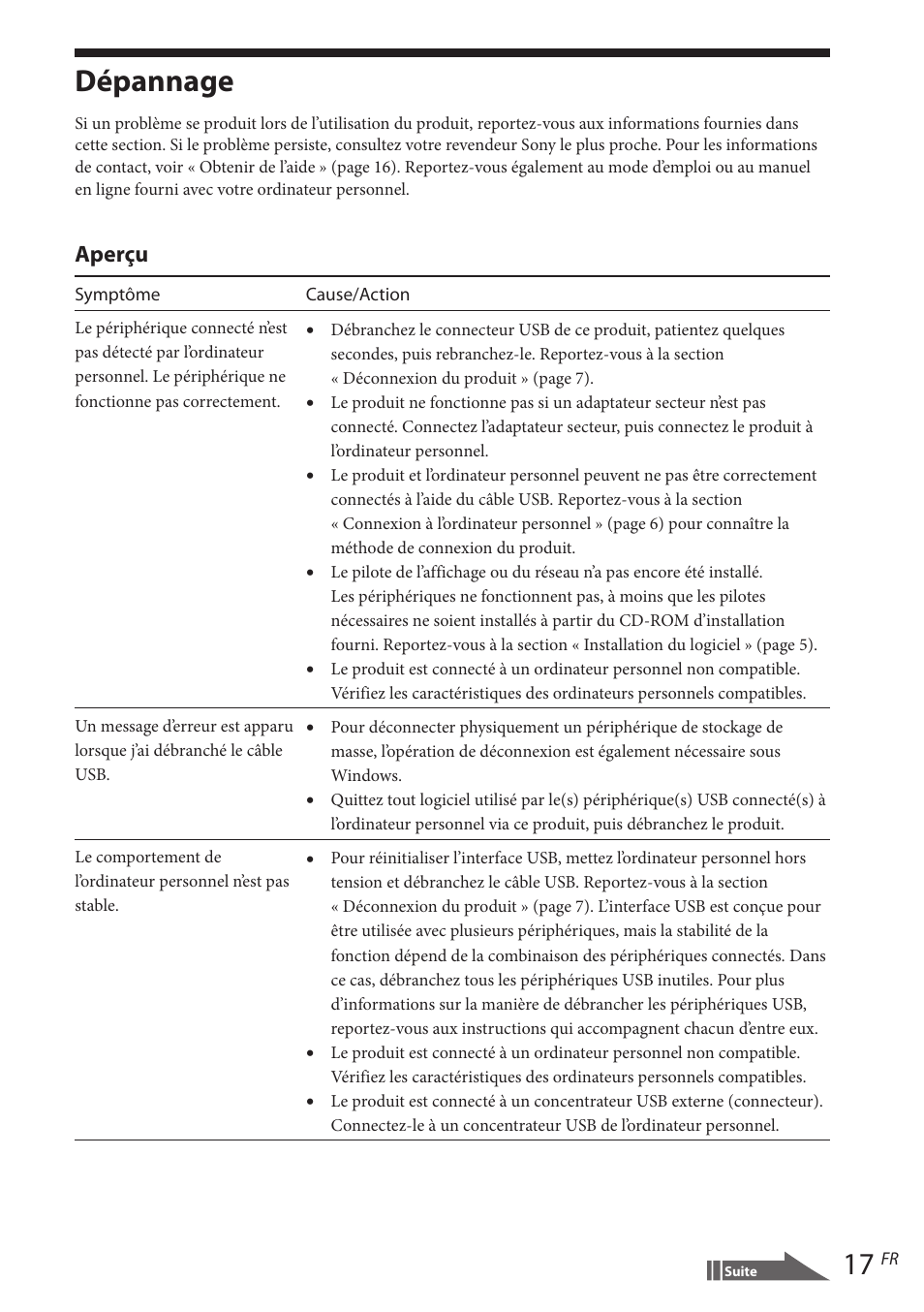 Dépannage, Aperçu | Sony VGP-UPR1 User Manual | Page 67 / 140