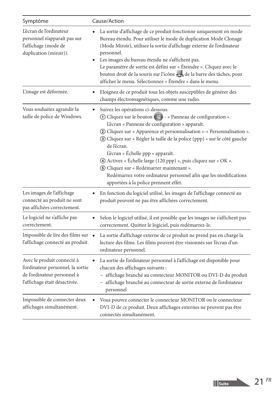 Sony VGP-UPR1 User Manual | Page 71 / 140