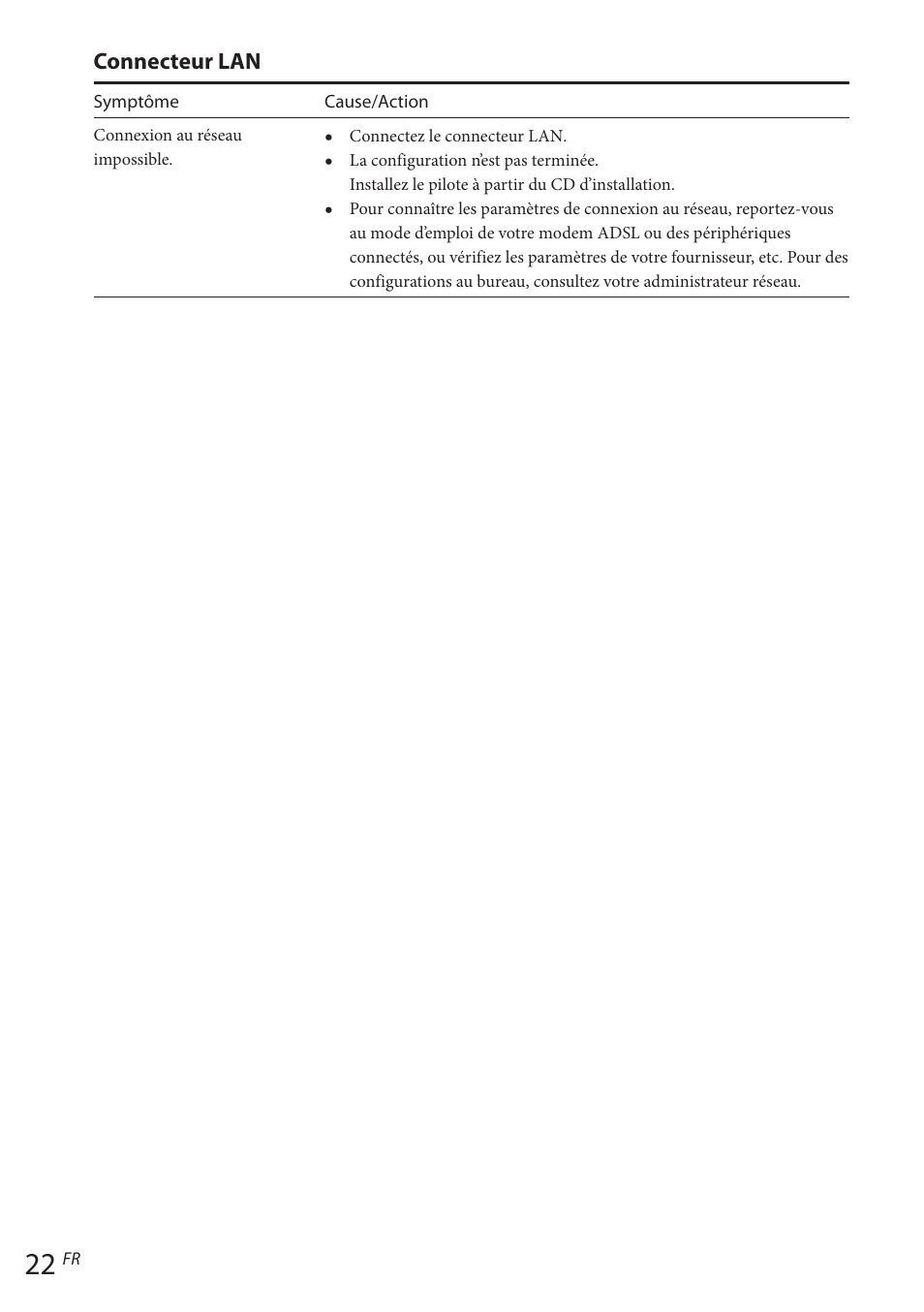 Connecteur lan | Sony VGP-UPR1 User Manual | Page 72 / 140