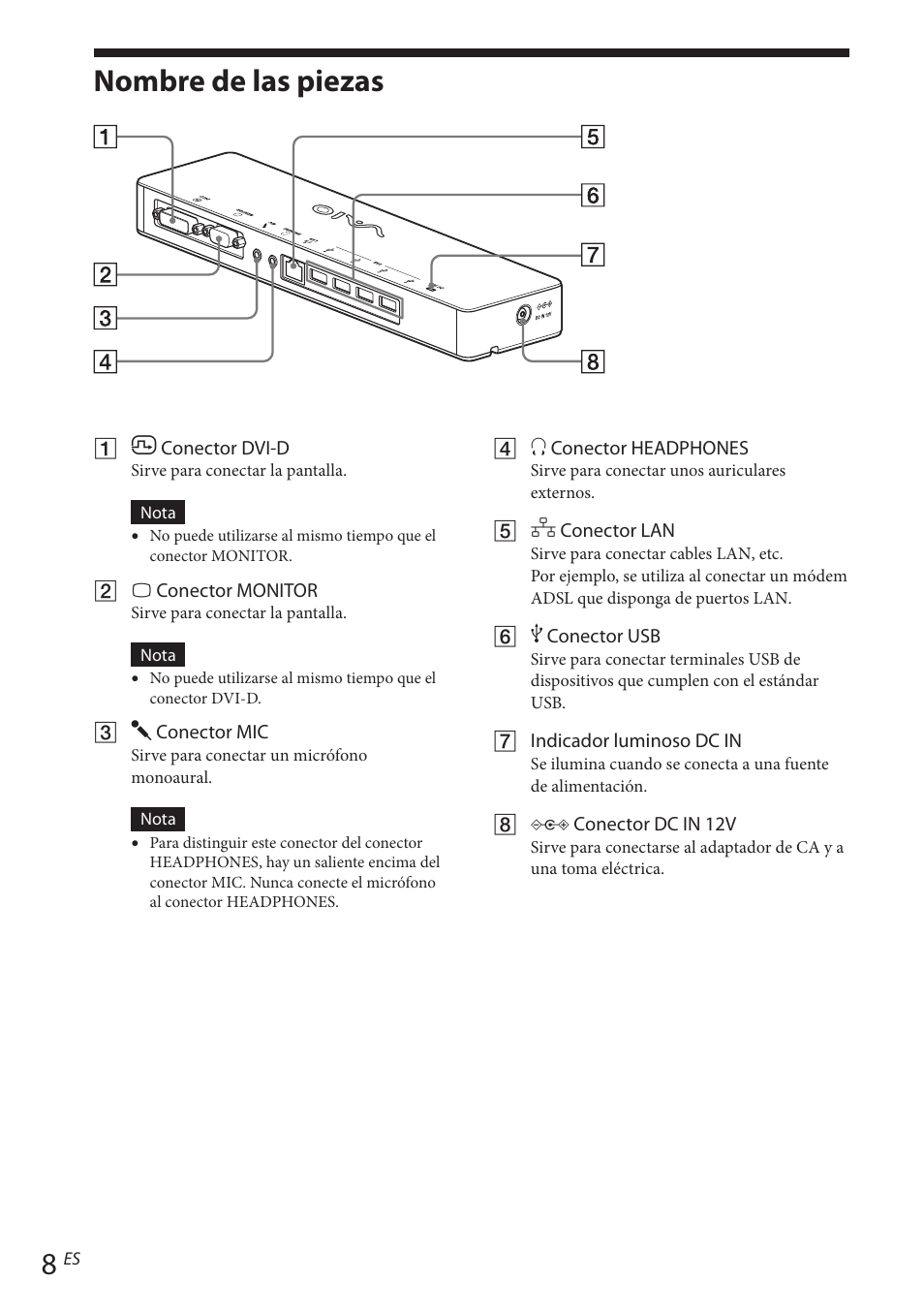 Nombre de las piezas | Sony VGP-UPR1 User Manual | Page 80 / 140