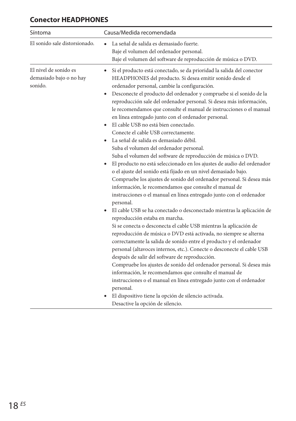 Conector headphones | Sony VGP-UPR1 User Manual | Page 90 / 140