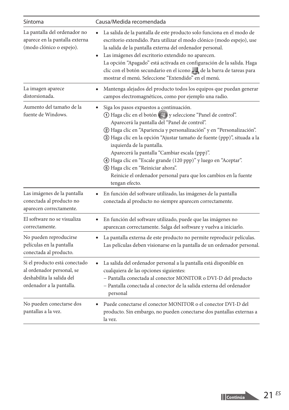 Sony VGP-UPR1 User Manual | Page 93 / 140