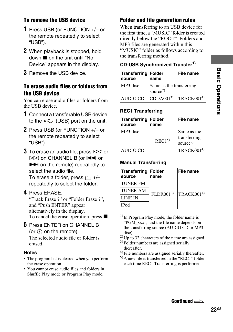 Ba si c op er a tio ns to remove the usb device, Folder and file generation rules | Sony LBT-DJ2I User Manual | Page 23 / 56