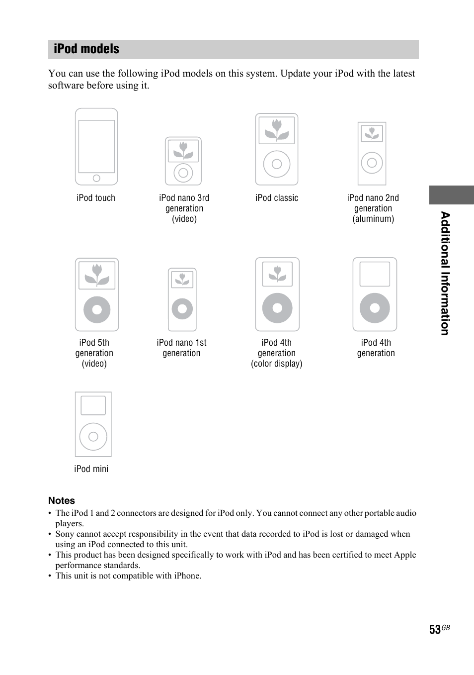 Ipod models, Ad ditional inf o rmation | Sony LBT-DJ2I User Manual | Page 53 / 56