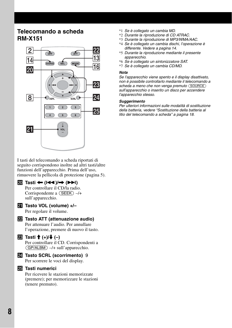 Telecomando a scheda rm-x151 | Sony CDX-HS70MW User Manual | Page 114 / 132