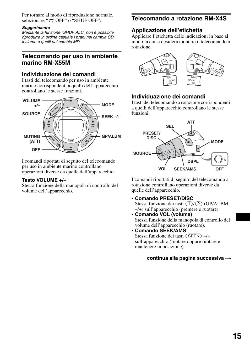 Telecomando per uso in ambiente marino rm-x55m, Telecomando a rotazione rm-x4s, Individuazione dei comandi | Applicazione dell’etichetta | Sony CDX-HS70MW User Manual | Page 121 / 132